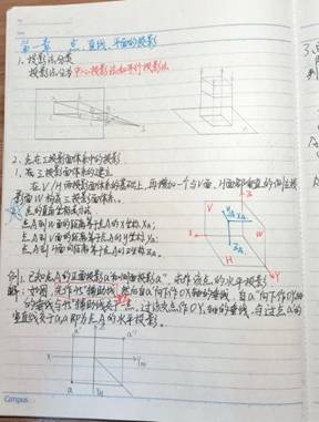 国产浮力院发地布ccyy-机械制图1-材控2202班-刘耀诚 (4)